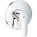 Смеситель для душа Grohe Eurosmart 24042003 Хром