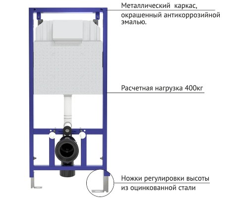 Комплект унитаза с инсталляцией Berges Novum O5 с сиденьем Микролифт и Черной Soft Touch клавишей смыва