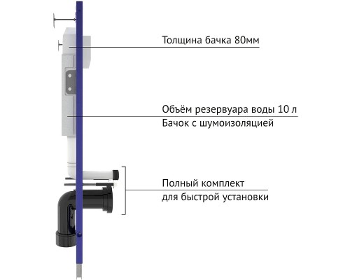 Комплект унитаза с инсталляцией Berges Novum O5 с сиденьем Микролифт и Черной Soft Touch клавишей смыва