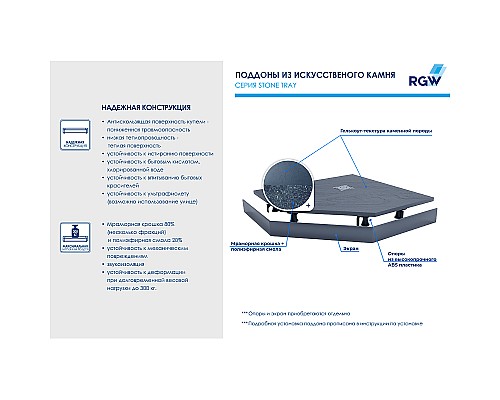Душевой поддон из искусственного камня RGW Stone Tray ST/T-G 80x80 16155088-02 Графит