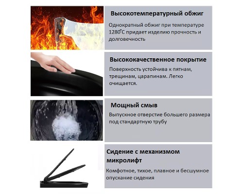 Унитаз Ceruttispa Mimi Aria MB CT8920 подвесной Черный матовый с сиденьем Микролифт