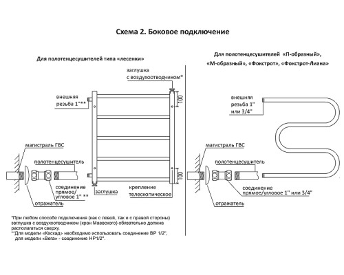 Водяной полотенцесушитель Terminus Вега П8 500х800 бп600 Хром, боковое подключение, G 1/2" НР