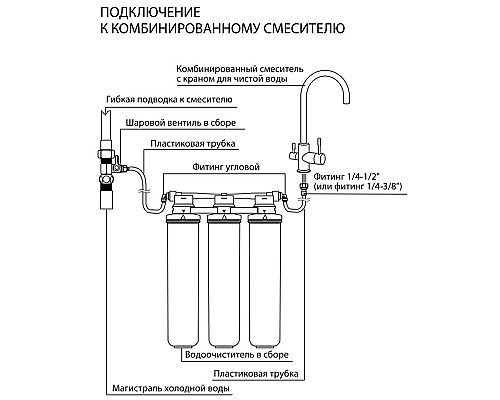Фильтр под мойку Lemark Optima 9920086 трехступенчатый