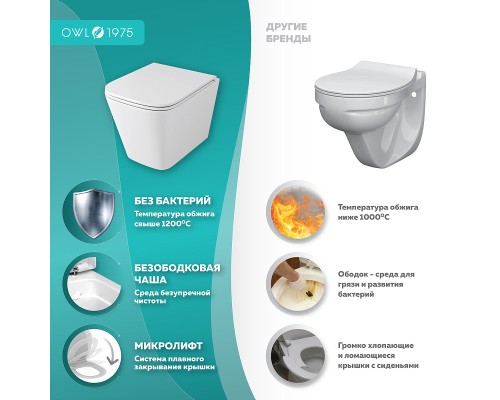 Унитаз Owl 1975 Vatter Ruta-H mini TOWLT190403S подвесной с сиденьем Микролифт