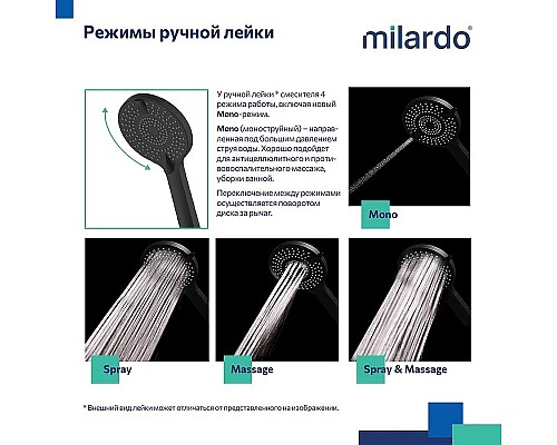 Душевая система Milardo Rora RORBL03M68 Черная матовая