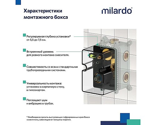 Душевая система Milardo Rora RORBL03M68 Черная матовая