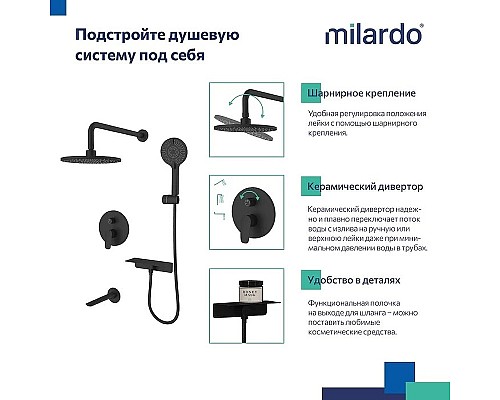 Душевая система Milardo Rora RORBL03M68 Черная матовая