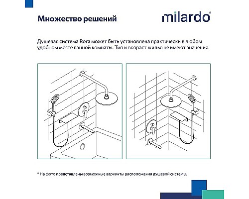 Душевая система Milardo Rora RORBL03M68 Черная матовая