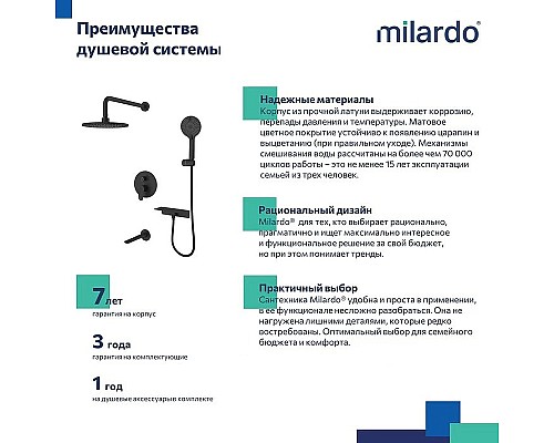Душевая система Milardo Rora RORBL03M68 Черная матовая