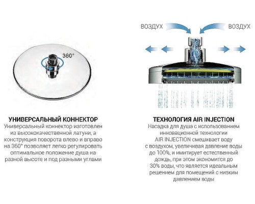 Душевая система Vincea Next Хром, арт