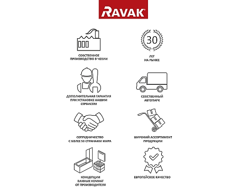 Душевая стенка Ravak Blix BLPS-90 9BH70100ZG профиль Белый стекло Grape Душевая стенка Ravak Blix BLPS-90 9BH70100ZG профиль Белый стекло Grape