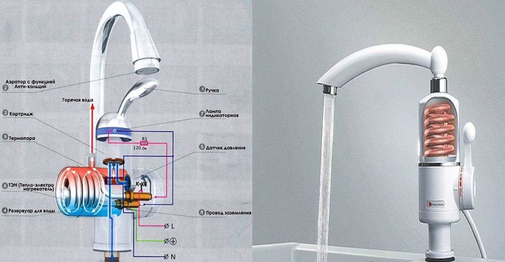 Конструкция смесителя с подогревом воды